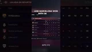 I simulated the rest of this season to see who will win what! FC 26