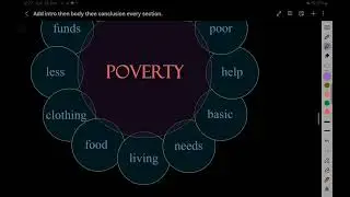 Population problem and development 