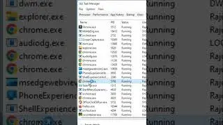 Why Apps Are Running On the Task manager After Closing Google Chrome #shorts