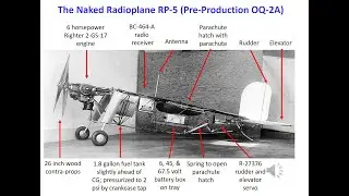 The Radio-Controlled Aerial Gunnery Targets of WWII