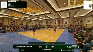 Synergy Kryptonite vs. Yorktown VB Red (2026.01.10)