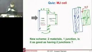 Multijunction Cell: quiz on a new design