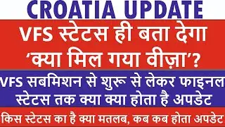 Croatia Visa Update : Croatia VFS Visa Status | First to Final Status Steps | Meaning of Status