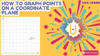 Maths | Geometry | How to Graph points on the coordinate plane  | UVA Learn | Online Education World