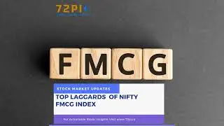 Top Laggards  OF NIFTY FMCG Index | 72Portfolio Intelligence