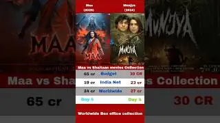 Maa vs munjya movie collection Day 4 #ytshorts #shorts