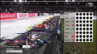 Biathlon Season 24/25 - Stockholm Challenge - Stockholm (SWE)
