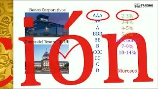 El Mercado de Bonos (IQ Trading Academy)