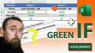 How to Use Custom Conditional Formatting in Excel