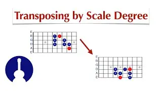 Transposing on the Guitar Using Scale Degrees (no Capo)