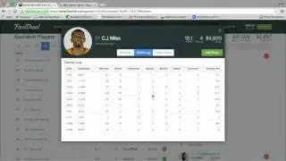 FanDuel NBA Strategies: Tips for Playing Cash Games