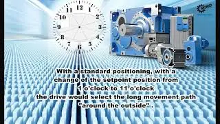 turntable with path optimization
