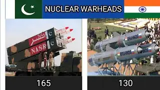 Pakistan Vs India Military Comparison. 2026 New List.