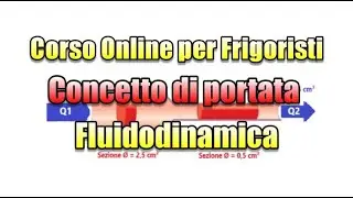Corso Online per Frigoristi. Concetto di portata