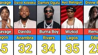 Afrobeat Musicians 2025  Real Names, Ages States of Origin Revealed!