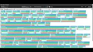 Tactical RMM Reporting - NOC Dashboard 1.25