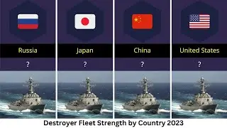 Destroyer Fleet Strength by Country 2023
