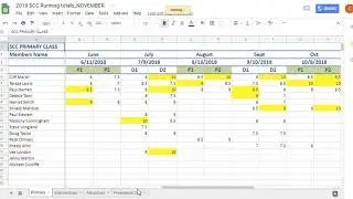 Using Google Sheets to see spreadsheet full screen
