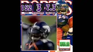 Fantasy Footballers: Clinton Portis Vs. Kansas City Chiefs (2003) #NFL #ClintonPortis #DenverBroncos