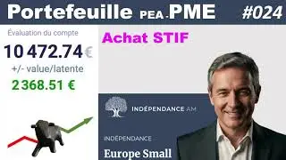 We take stock of Independance AM Small Caps Europe + STIF purchase