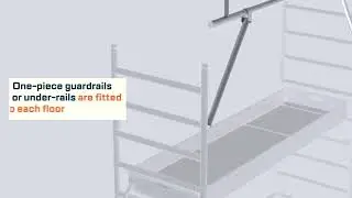EN 1004-1 standard: what changes for mobile scaffolding?