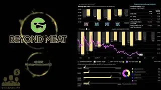 $BYND Beyond Meat Q2 2025 Earnings Conference Call