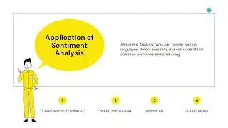 What is Sentiment Analysis?