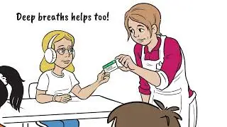 National Fragile X Foundation: Self Advocates (Female)