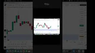 ОБЗОР ЗОЛОТА ЧАСТЬ 1 #золото #золотопрогнозы #форекс