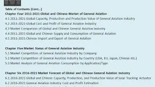 General Aviation Market Financial Revenue and Industry Growth Rate 2016 - 2021 Forecasts Report