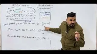 شرح الوحدة الثانية موضوع إعطاء النصيحة Give advice الصف السادس الاعدادي 