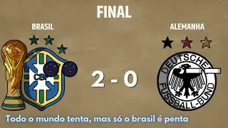 Resumo Copa do Mundo 2002
