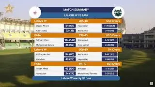 Live | Lahore Region Whites vs FATA Region | Day 3 | QeAT 2025-26 | PCB | M2P1K