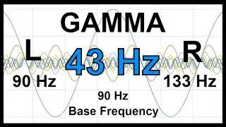 43 Hz Pure BINAURAL Beats ▶️ GAMMA Waves [90 Hz Base Frequency]