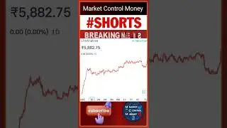 LTI Mindtree Share #ltimindtreesharenews #ltimindtreeshare #ltimindtree #share #midcap #itshares