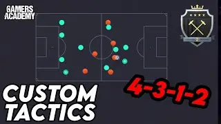 4312 ЭЛИТНЫХ МЕТА-ТАКТИК + ИНСТРУКЦИИ ДЛЯ ИГРОКОВ 🔥 - FIFA 21 ULTIMATE TEAM