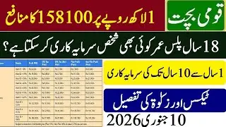 Defence Savings Certificate New Profit Rates 2026 | ڈیفنس سیونگز سرٹیفکیٹ  1 لاکھ روپے پر منافع