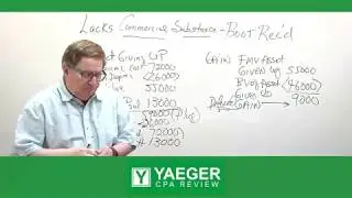 Non-monetary transactions | CPA Exam Prep | CPA Review | FAR | ASC 845