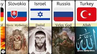 Gods From Different Countries - #god #religion #comparison #dataisbeautiful