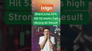 Ixigo Share News| Best stock buy now|Raa Stock market