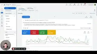 Local Real Estate Wholesaler and Flipper Leads (Google Ads Breakdown)