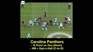 Panthers 