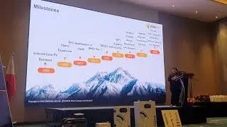 ZNSHINE solar panels