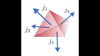 Intro to spin networks and Intertwiners, Part 1, Feb 20, 2021