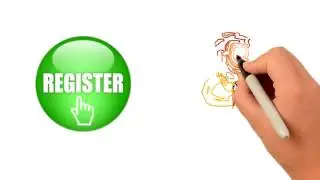 Marketing video all service industries