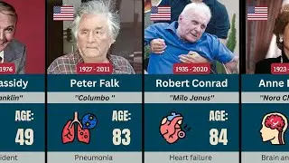 32 Columbo actors who have passed away