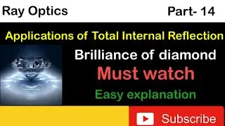 Brilliance Of Diamond| Total Internal Reflection| Optics| 12th Physics Term 2| #Kinetic Minds|