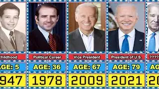 Joe Biden Transformation From 5 to 83 Year Old (UPDATED)