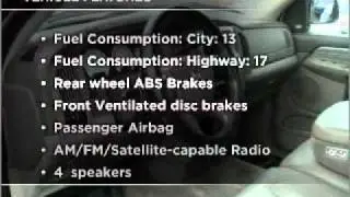 2004 Dodge Ram 1500 - Philadelphia PA