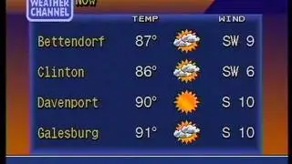 Modern WeatherStar 4000